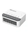 Inteligentny mini przełącznik ZigBee SONOFF ZBMINIR2