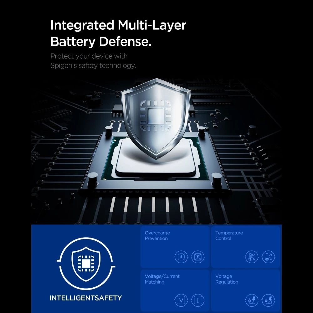 Ładowarka sieciowa Spigen Essential EE673EU 2xUSB-C, USB-A Network Charger 67W White