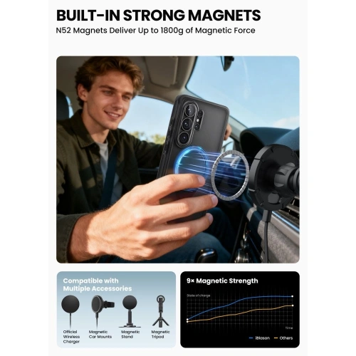 Etui Supcase Cosmo Mag MagSafe do Samsung Galaxy S26 Ultra Frost Black