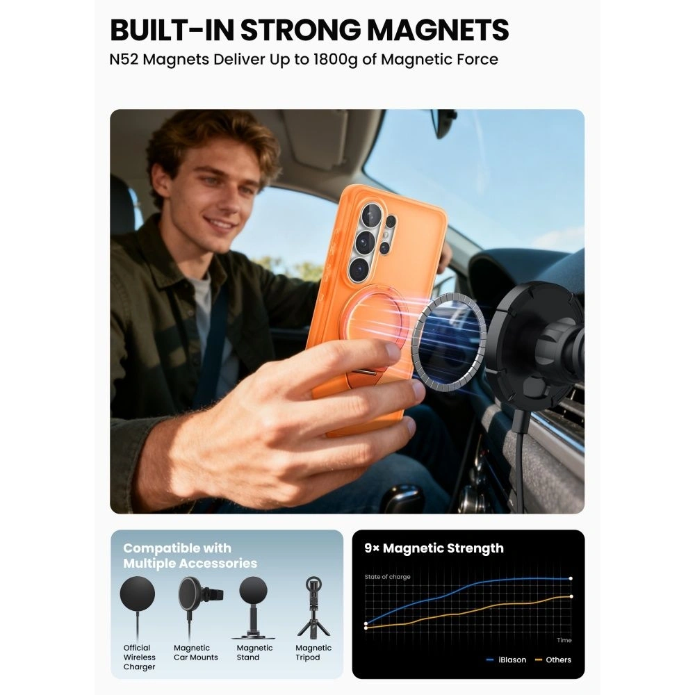 Etui Supcase Cosmo Mag MagSafe do Samsung Galaxy S26 Ultra Coral