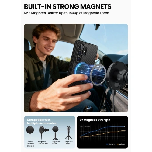 Etui Supcase Cosmo Mag MagSafe do Samsung Galaxy S26 Ultra Aramid