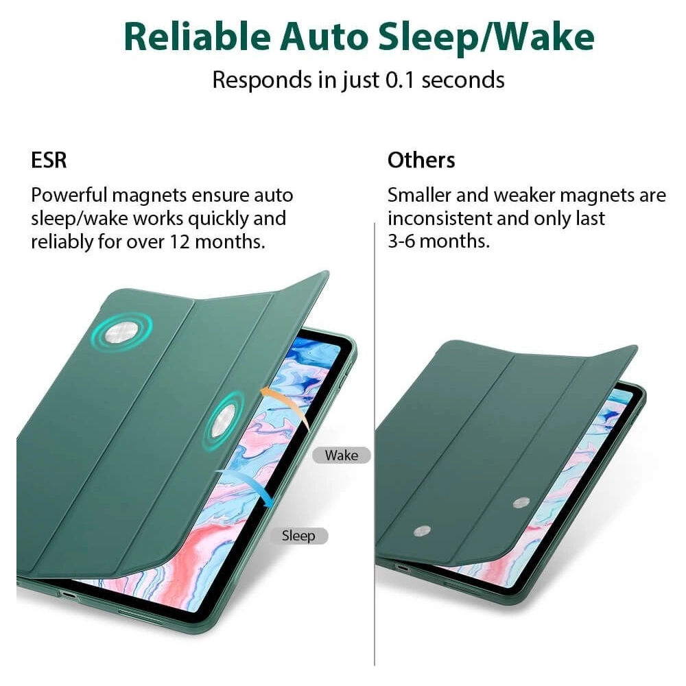 Hurtownia GSM - Etui ESR Rebound Slim Apple iPad Air 10.9 2020/2022 (4. i 5. generacji) / iPad Air 11 2024 (6. generacji) Jelly Black - ESR211BLK - {ean13} - Hurt